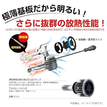 Amazon | PIAA ヘッドライト/フォグライト用 LEDバルブ HB3